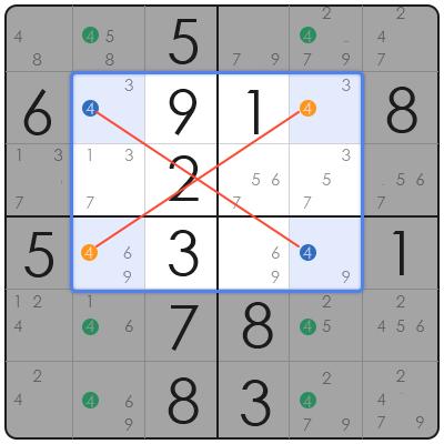 sudoku beginners